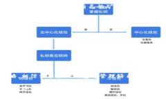 jiaoti领取ETH！如何在TP钱包中购买矿工费用的终极