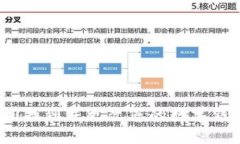 如何轻松找到并更改您的数字钱包地址？