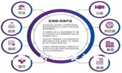 在数字经济时代，红包给你带来的不仅是消费乐