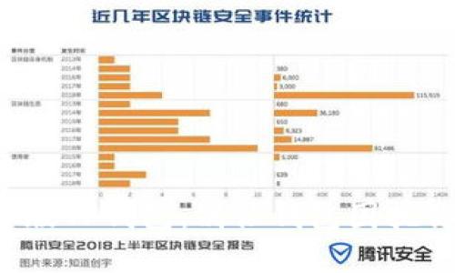 如何轻松下载电脑版TP钱包:别让钱包困扰你的数字资产管理!