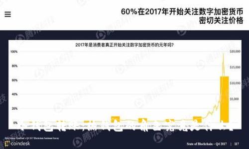 冷钱包转账:热钱包的角色究竟是什么?