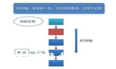 如何巧妙撤回数字货币钱包中的转账错误？