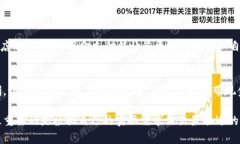   放下手机，关闭微信数字钱包，让生活更简单！