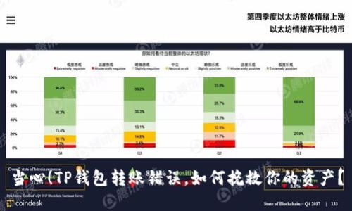 当心！TP钱包转账错误，如何挽救你的资产？