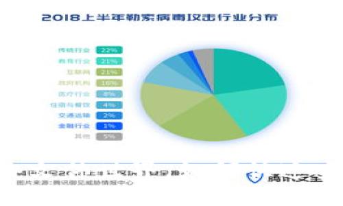 # TP下载流程

## 畅游网络文件世界，如何快速安全地下载TP？