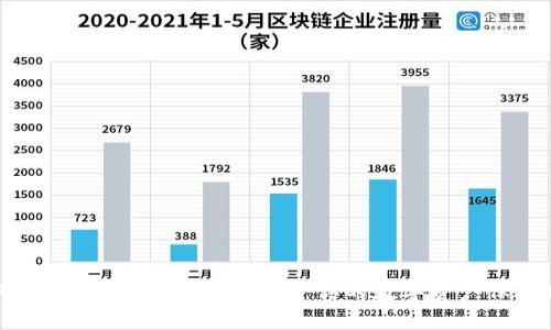 如何找到并安全下载TP钱包：你的数字资产保护指南