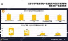 数字货币钱包更换难不难？快速上手指南让你无