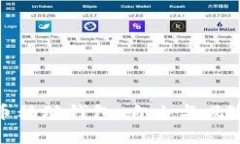 数字货币移动钱包：自由与风险的博弈