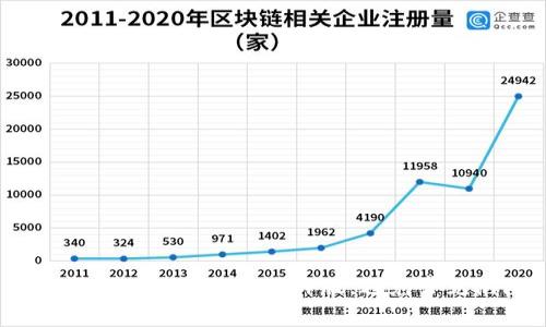 如何顺利下载TP钱包海外版,避免常见陷阱?