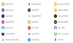 TPWallet：区块链时代你的安全数字钱包，还是个“