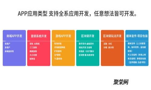 为什么选择TP钱包?探索安全与便利的完美结合