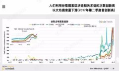 冷钱包和TP钱包：你真的知道它们的区别和优劣势